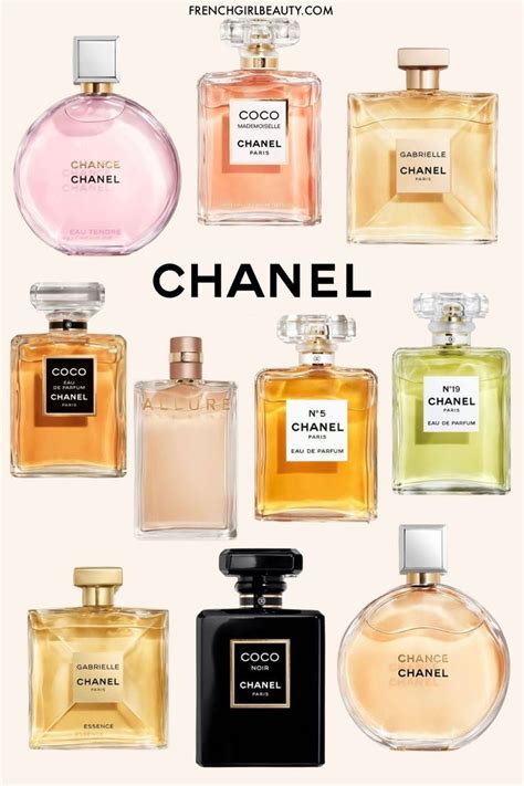 chanel parfum women 2018|chanel perfume for women boots.